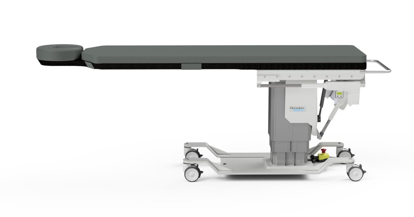 CFPM301 Table